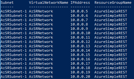/eine-freie-ip-adresse-in-azure-finden/images/ListOfIPAddresses.png /eine-freie-ip-adresse-in-azure-finden/images/ListOfIPAddresses.png