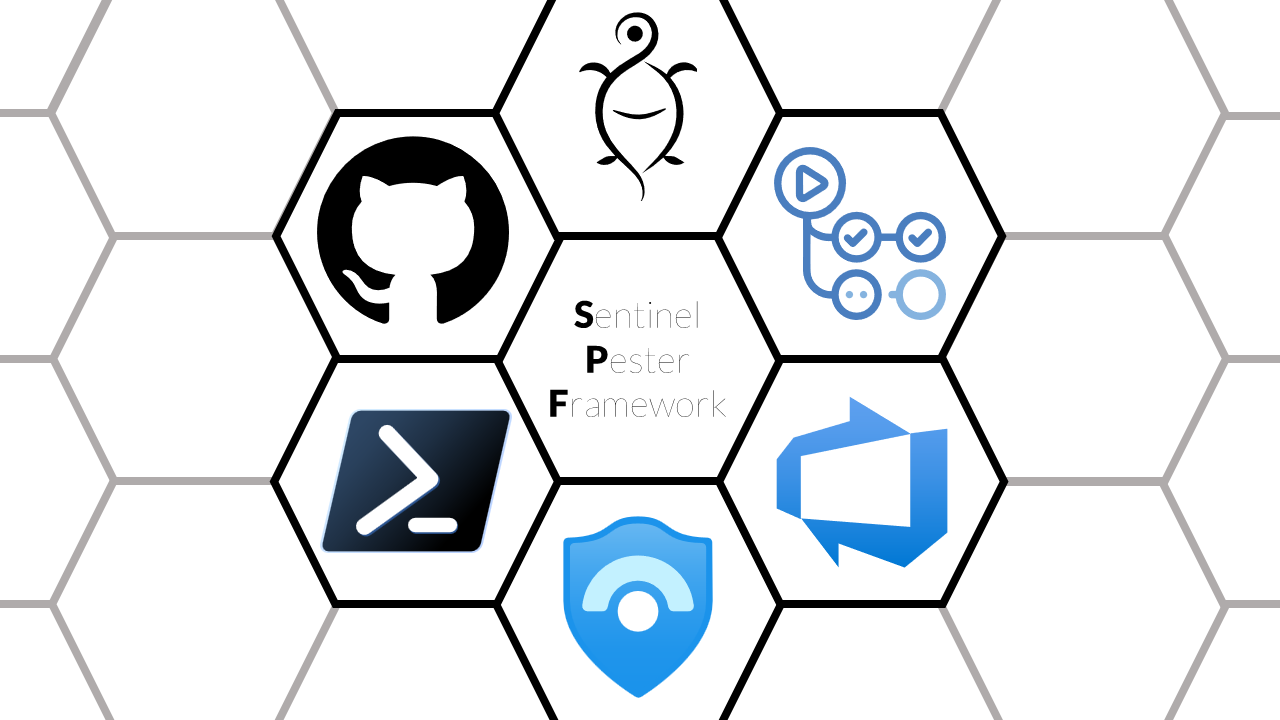 /sentinel-pester-framework/images/Preview.png /sentinel-pester-framework/images/Preview.png